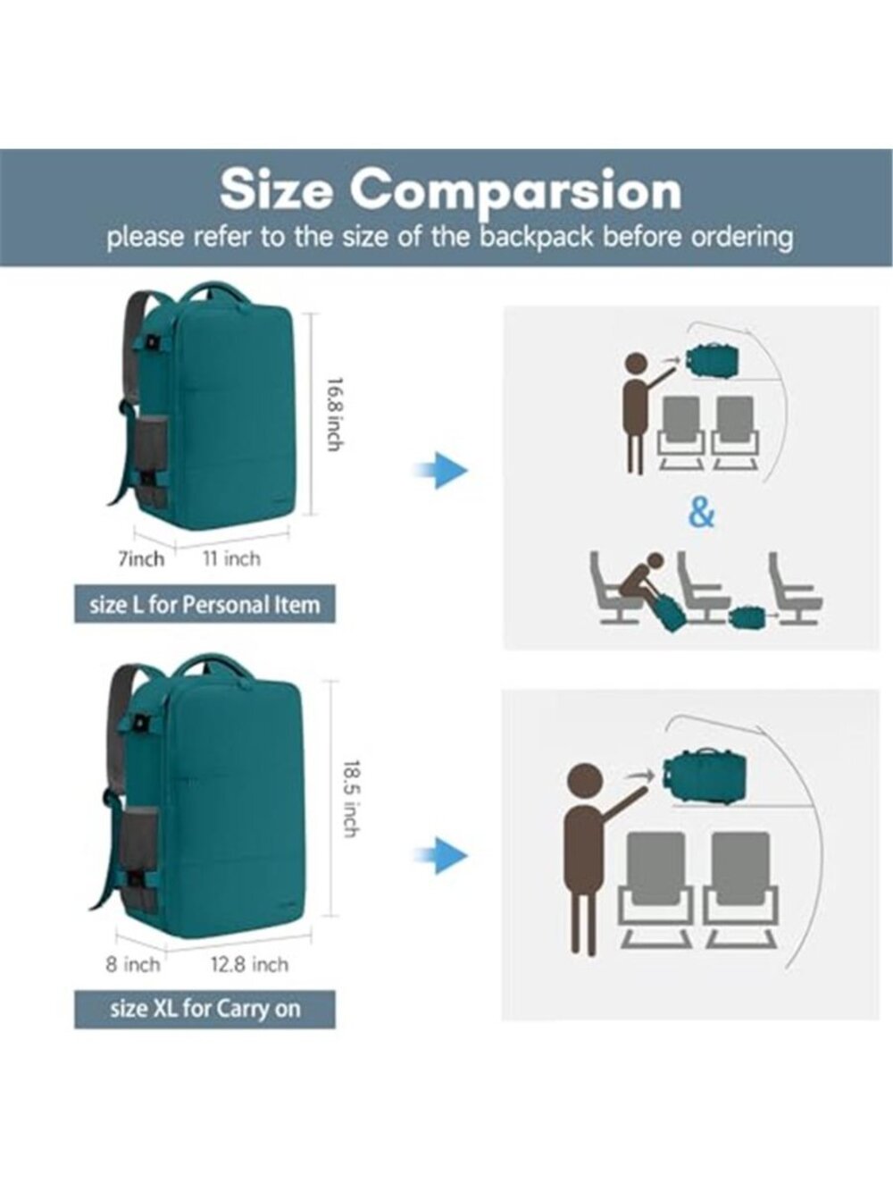 Carry on Backpack for Men Women, Luggage Laptop Backpack for Airplane Travel - Picture 6 of 7